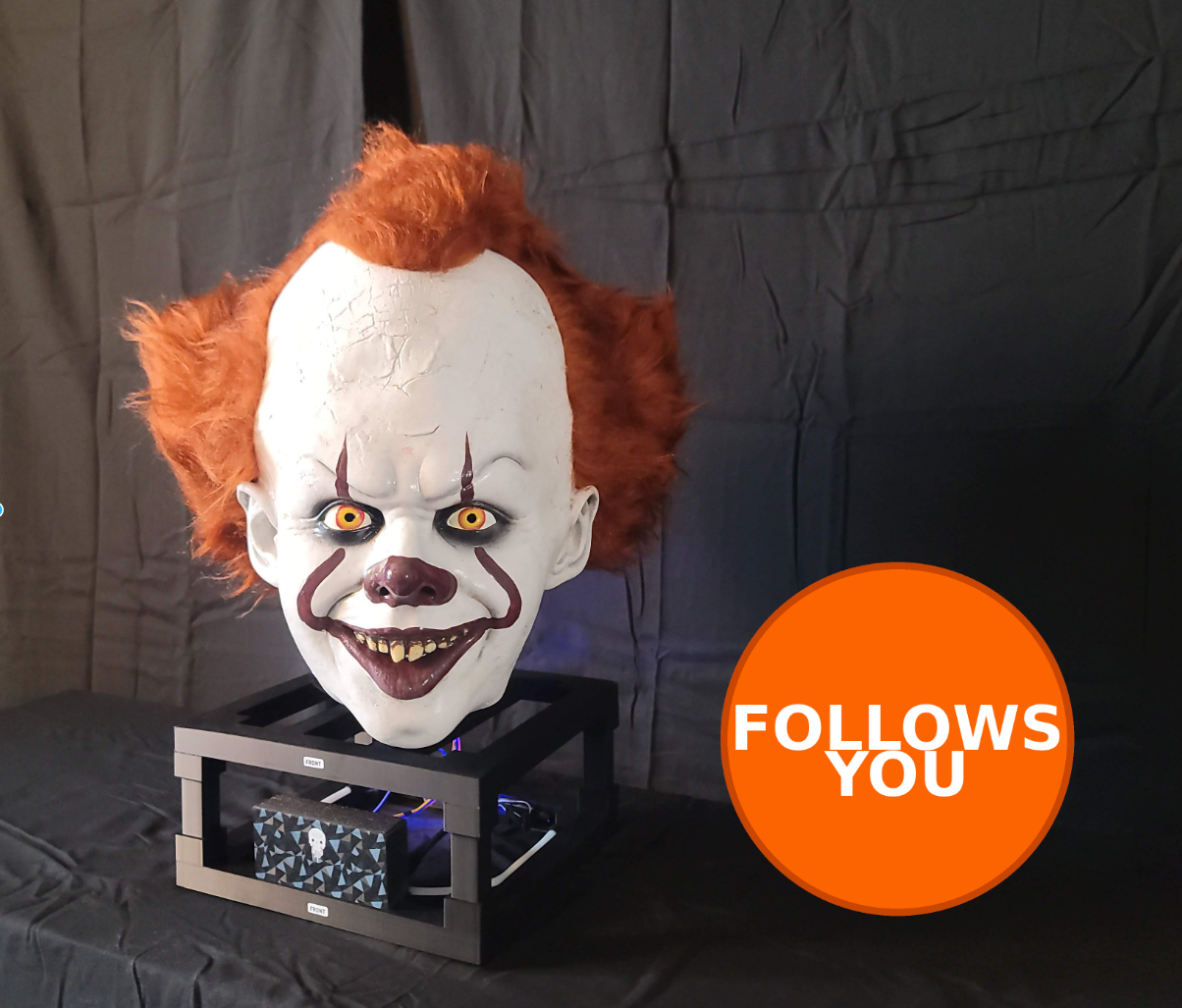 Model 101-R Desktop Kit