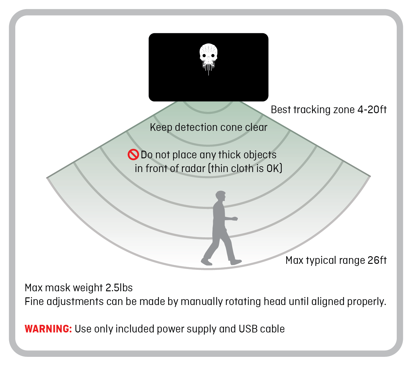 Model 101-R Desktop Kit
